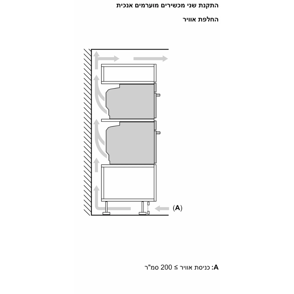 תנור אפיה בילד אין משולב מיקרוגל BOSCH בוש 45 ליטר CMG7241B1 - יבואן רשמי