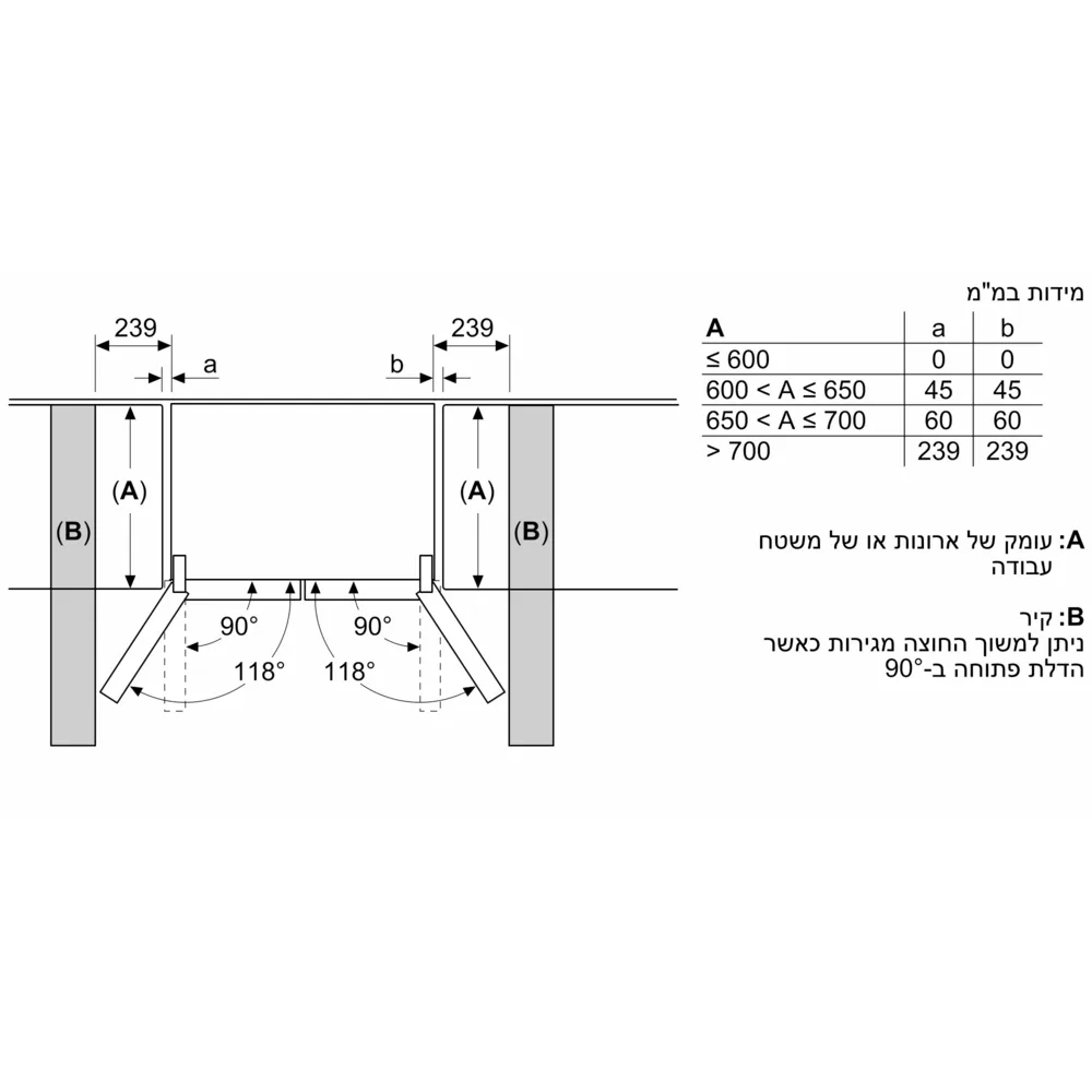 מקרר 4 דלתות 605 ליטר דגם BOSCH KFN96AXEA בוש נירוסטה שחורה - יבואן רשמי