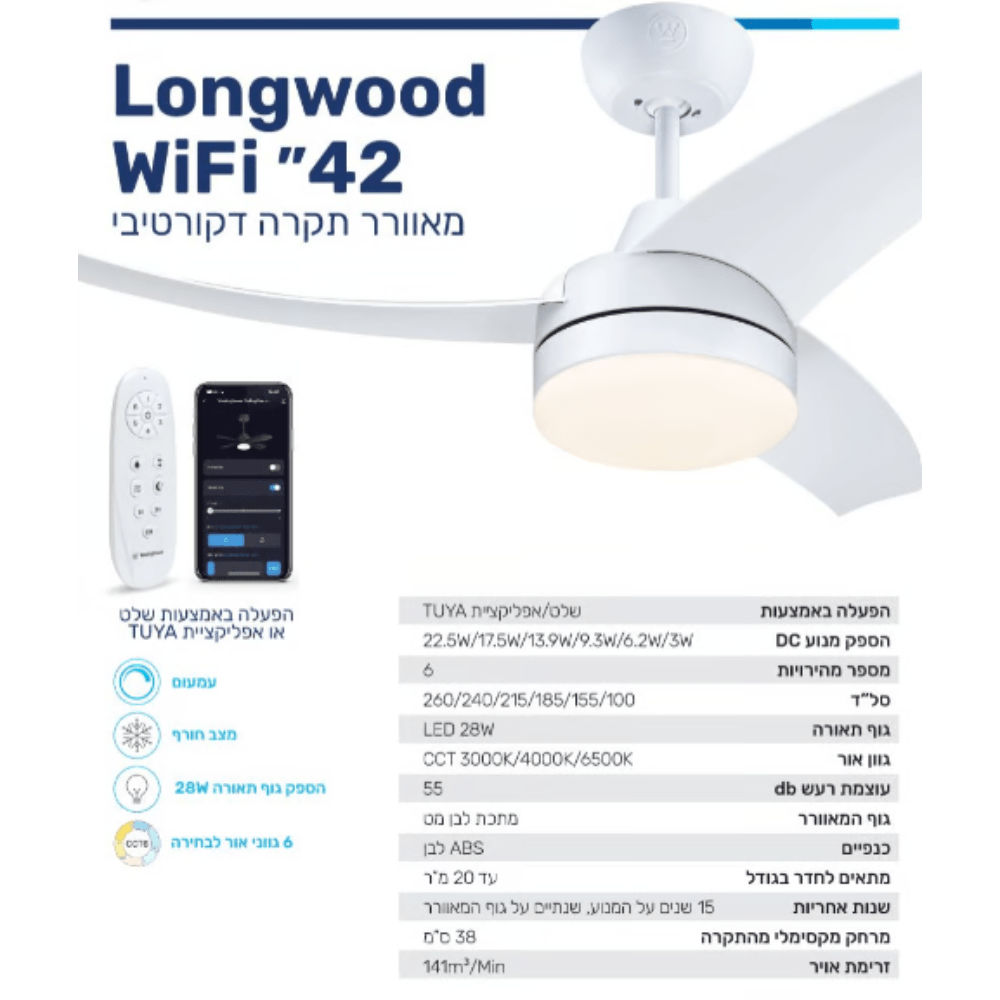 מאוורר תקרה 42'' Longwood WIFI מנוע DC לבן 28W CCT עמעם ושלט Westinghouse - K.B.V