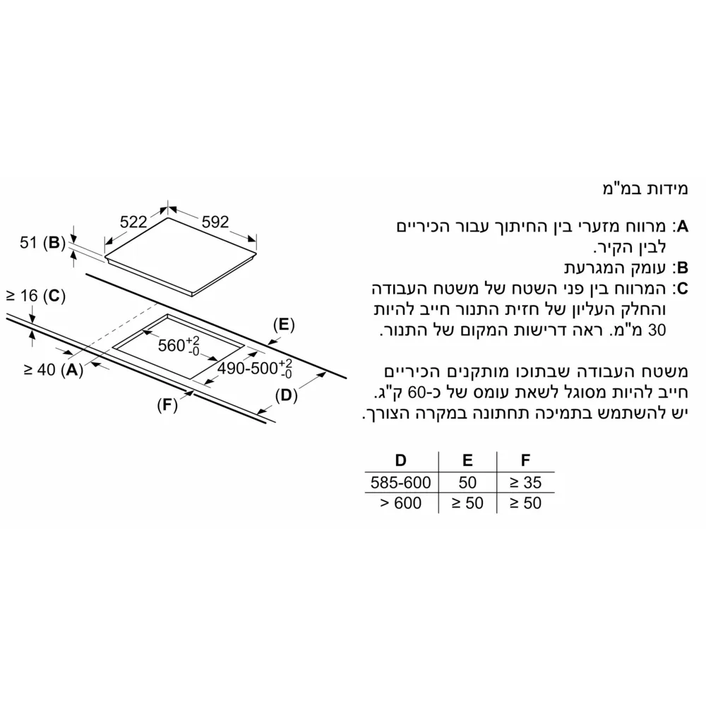 כיריים אינדוקציה 60 ס"מ דגם BOSCH PIF612BB1E בוש צבע לבן - יבואן רשמי