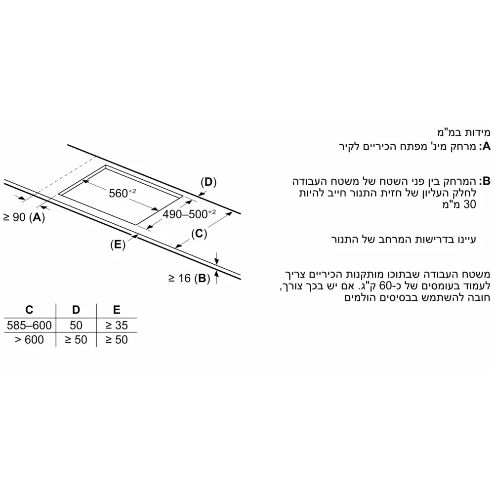 כיריים אינדוקציה BOSCH בוש PVS775HC1E - יבואן רשמי