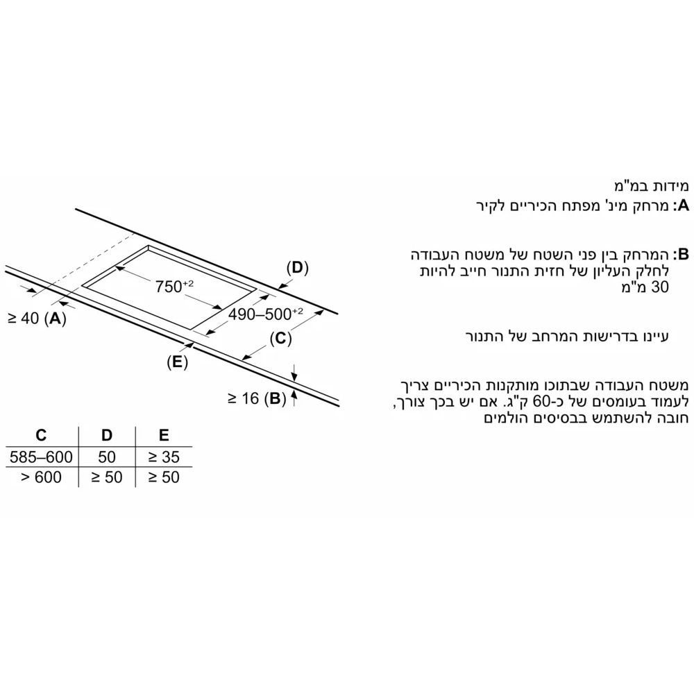 כיריים אינדוקציה BOSCH בוש PXV831HC1E - יבואן רשמי