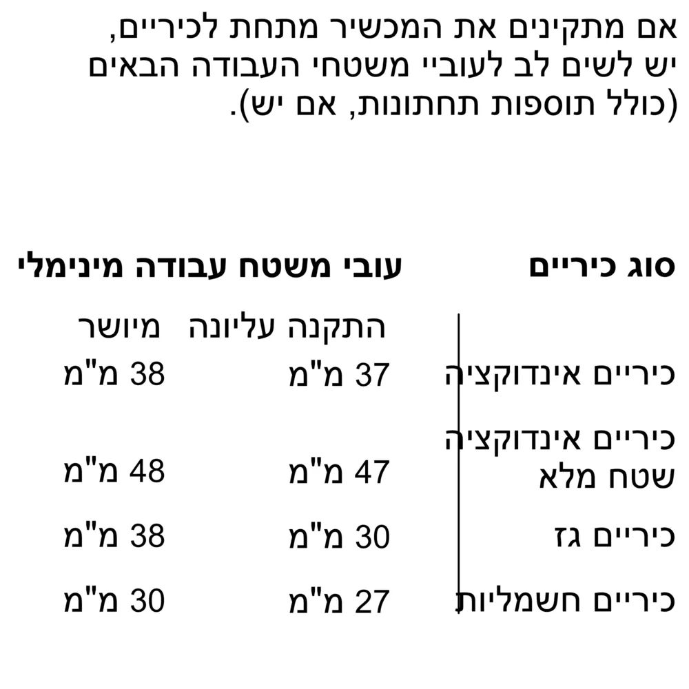 תנור אפיה בילד אין BOSCH בוש HBG7341W1 - יבואן רשמי
