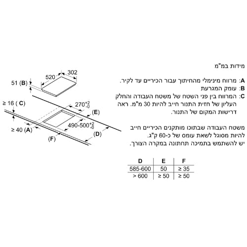 כיריים אינדוקציה דומינו דגם EX375FXB1E סימנס Siemens - יבואן רשמי