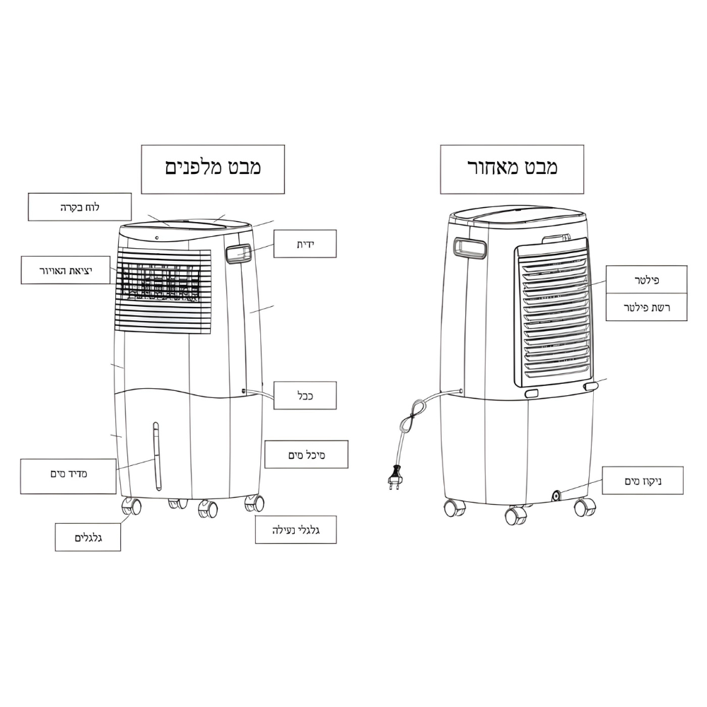מצנן אוויר נייד טורבו הוריקן Gold-line דגם : ATL489